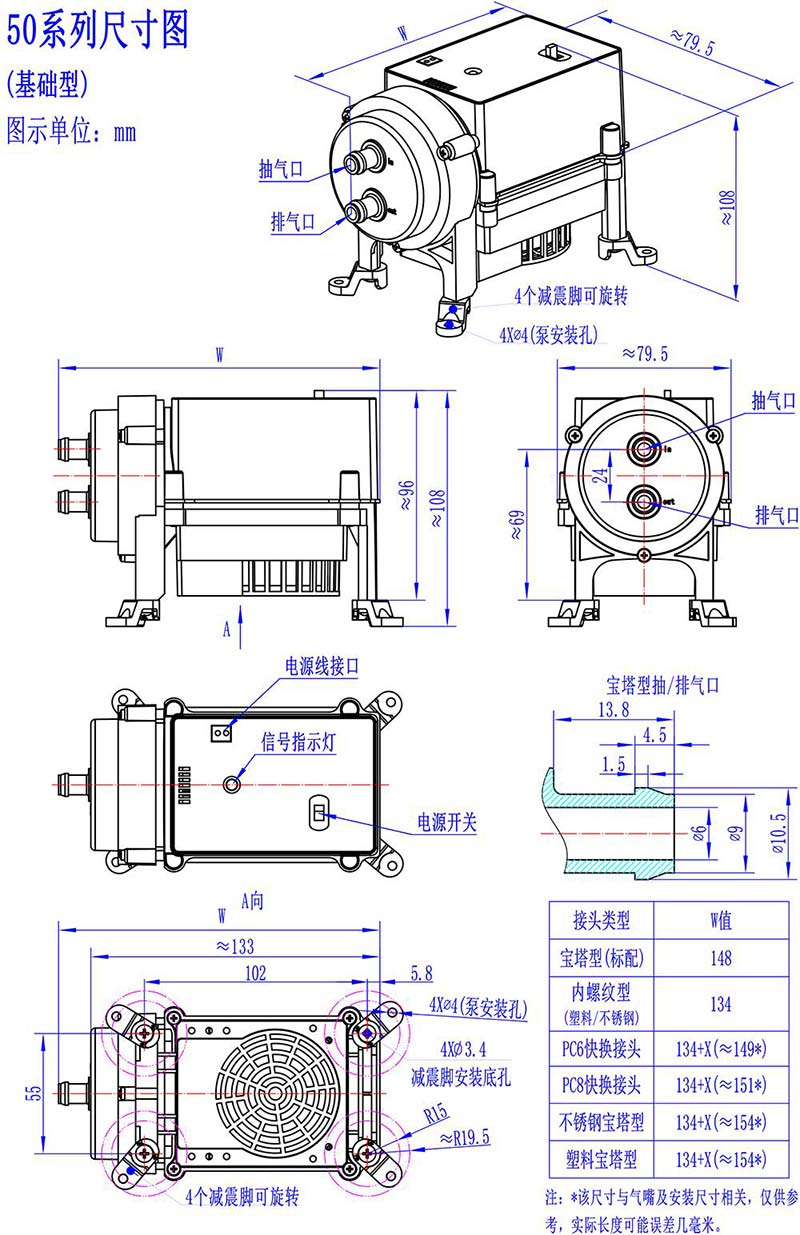 F50基础型-三维