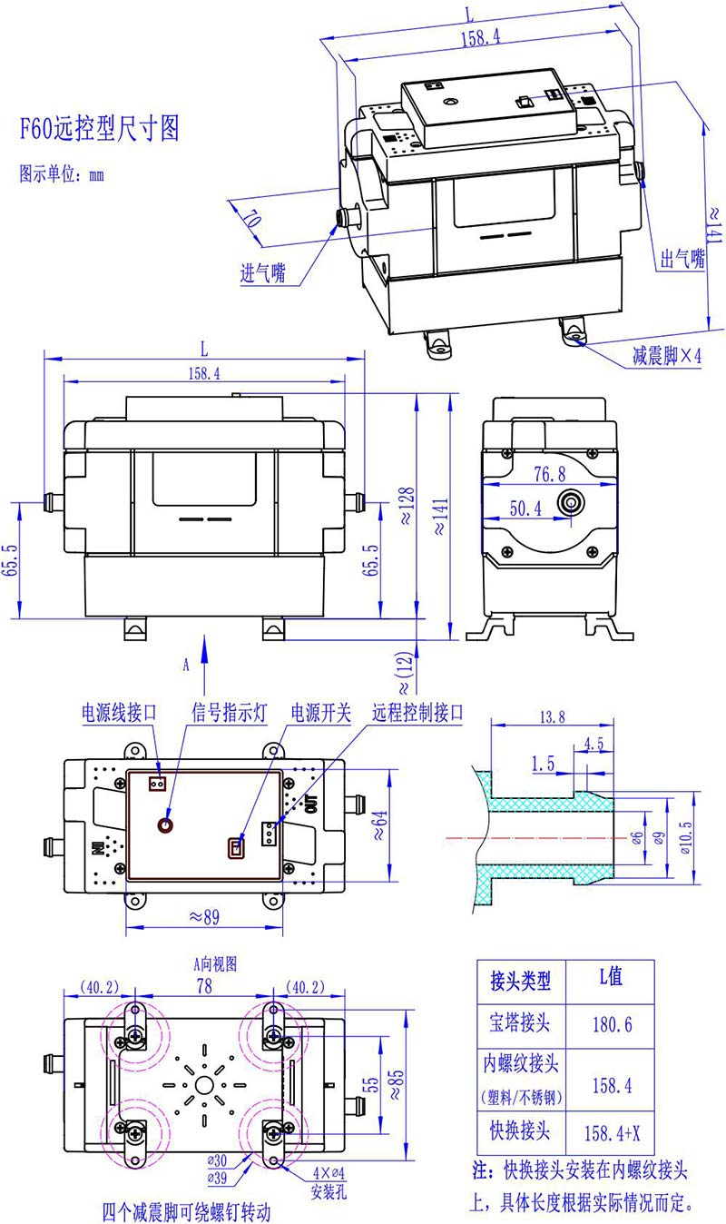 F60远控-三维