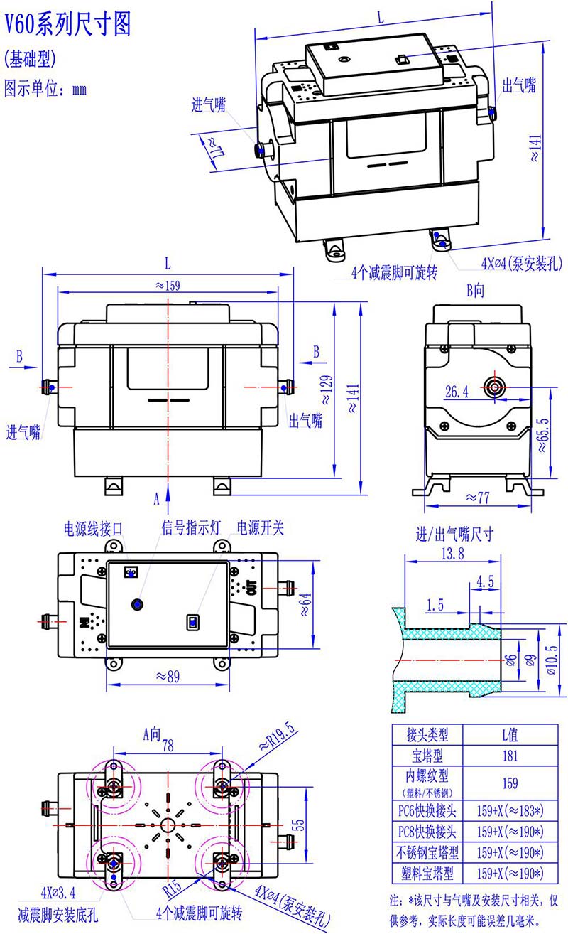 V60基础型-三维