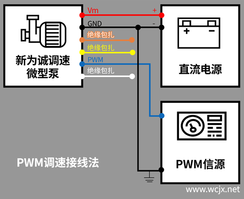 PWM调速接线法500px(1)