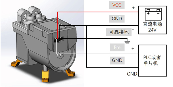 ΢ձV50F50ͨѶ