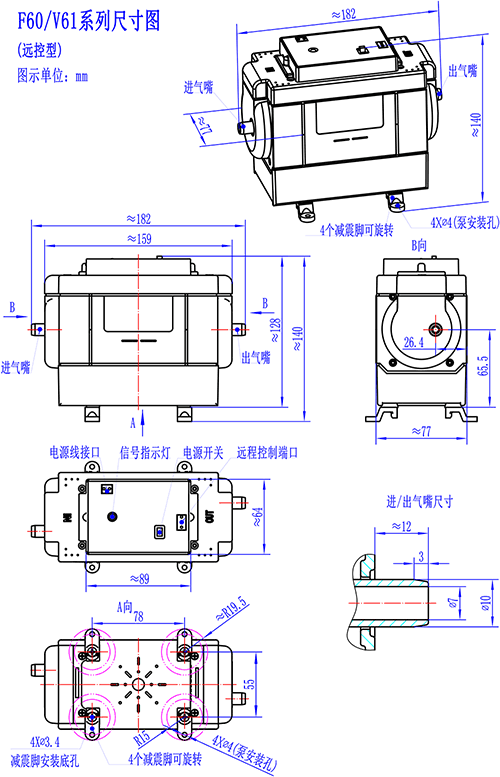 ˢСձV61άͼ