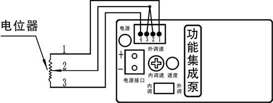 ΢͵KABʾͼ