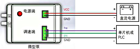 调频调速型微型真空泵V09