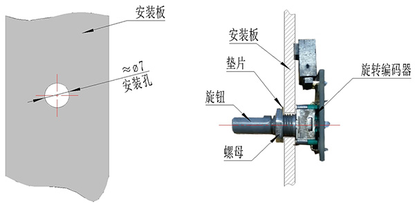旋钮调速型微型真空泵V09-旋钮安装图1