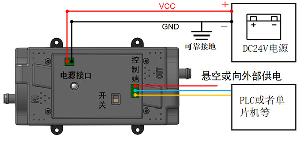 ΢ձ6061ϵ-Ƶ