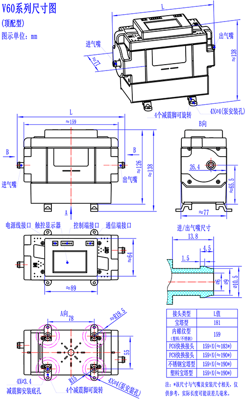 ΢ձV60Ͷάͼ