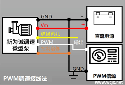 新为诚调速微型泵PWM调速连接方式