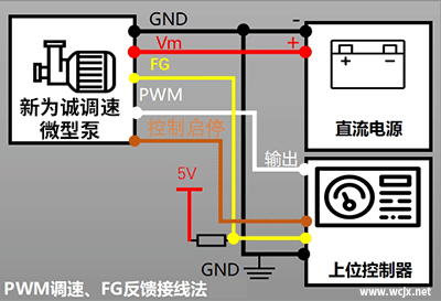 新为诚调速微型泵PWM+FG反馈连接方式
