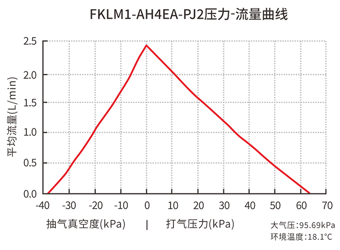 821d9a2c2048bd5110ad439512658fa8